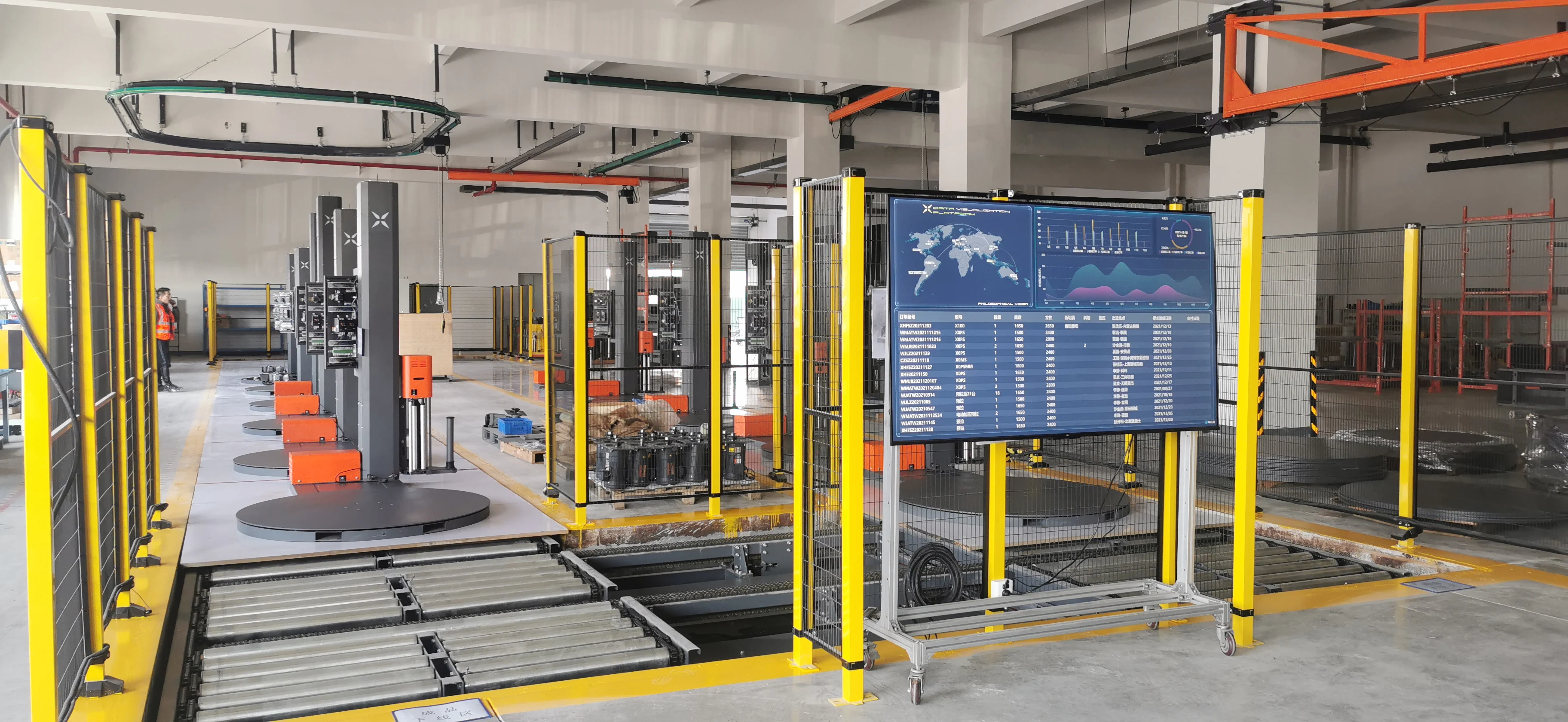 Máy quấn pallet thực phẩm và đồ uống tự động hoàn toàn năng suất cao kiểu vòng đòn bẩy với các bộ phận lõi bánh răng
