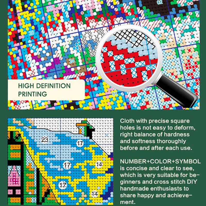 Летняя деревня живописный коттедж домашний декор вышивка крестиком ручная работа Набор для вышивки