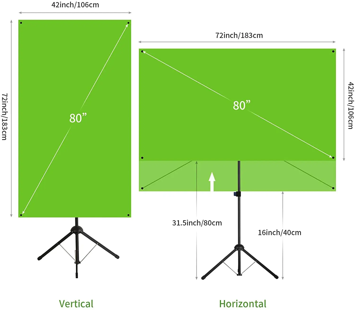pantalla verde de 80 pulgadas con trípode, croma verde, pantalla verde con  soporte, 183x106 cm, panel de fondo verde portátil