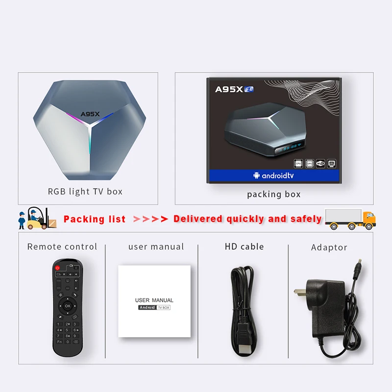 A95X F4 tv box (16).jpg