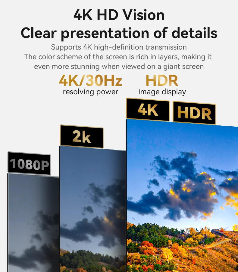 Yesido 1.8m Long Gold Plated Interface Ultra Clear 4K 30Hz Stable Transmission H Cable