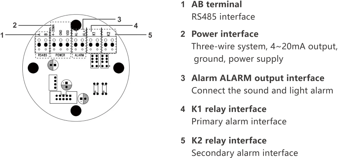 Best selling flammable gas detectors LEL industrial fixed toxic gas leak detector hydrogen sulfide