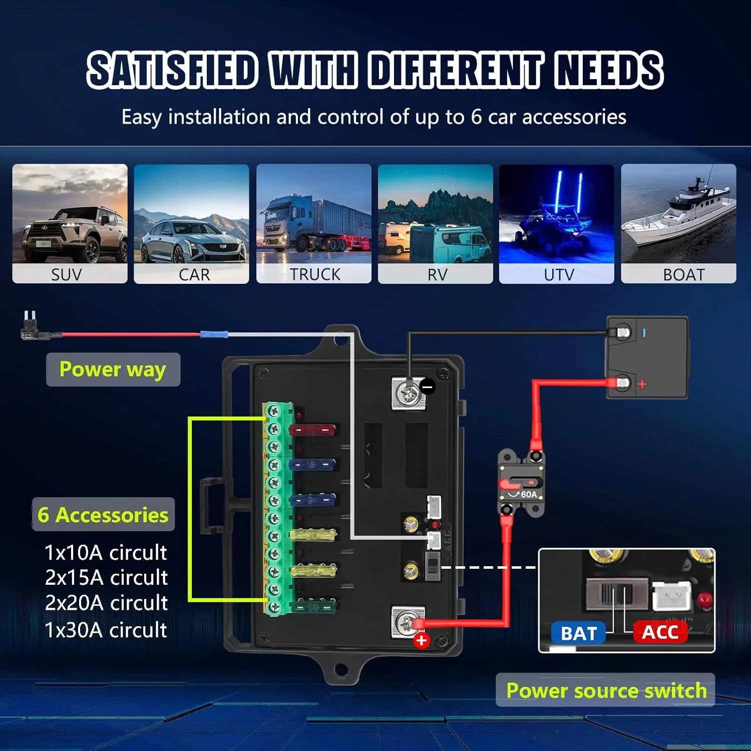 電子リレー付きRGB6ギャングスイッチパネル自動調光可能12vLEDスイッチ