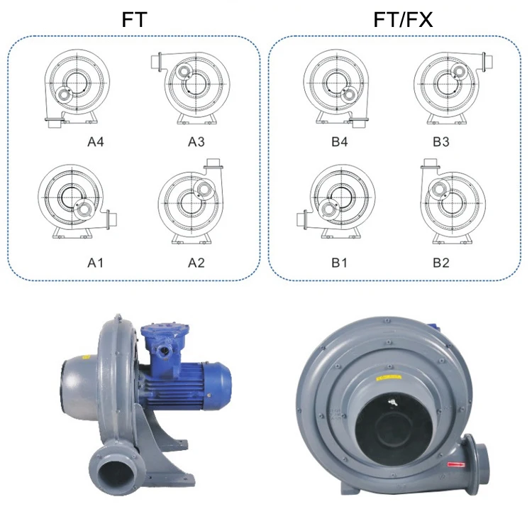 Atex Motor, 0.18KW, 0.37KW, 0.75KW, 1.5KW - detail 6