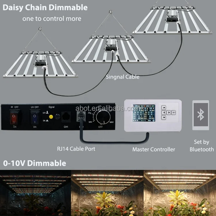 Grow Light Controller Rj14 Smart App Wifi Digital Master Controller Of