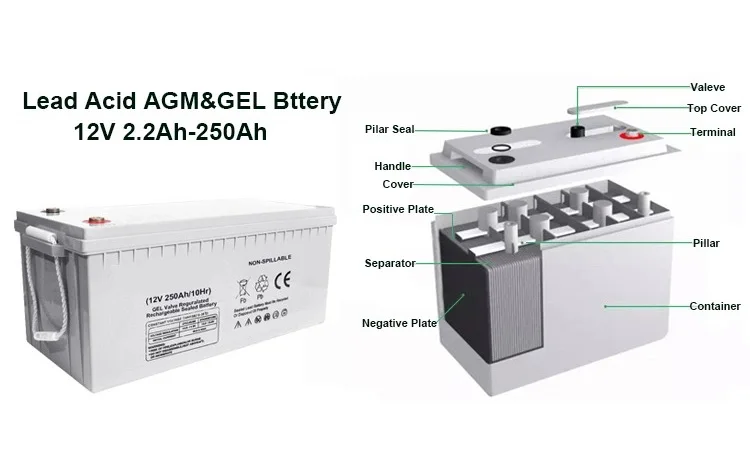 Электролит agm аккумуляторов. Аккумулятор 12v 200ah. AGM Gel аккумуляторы. Гелевый аккумулятор 200ач. Аккумулятор AGM 12v 20ah.