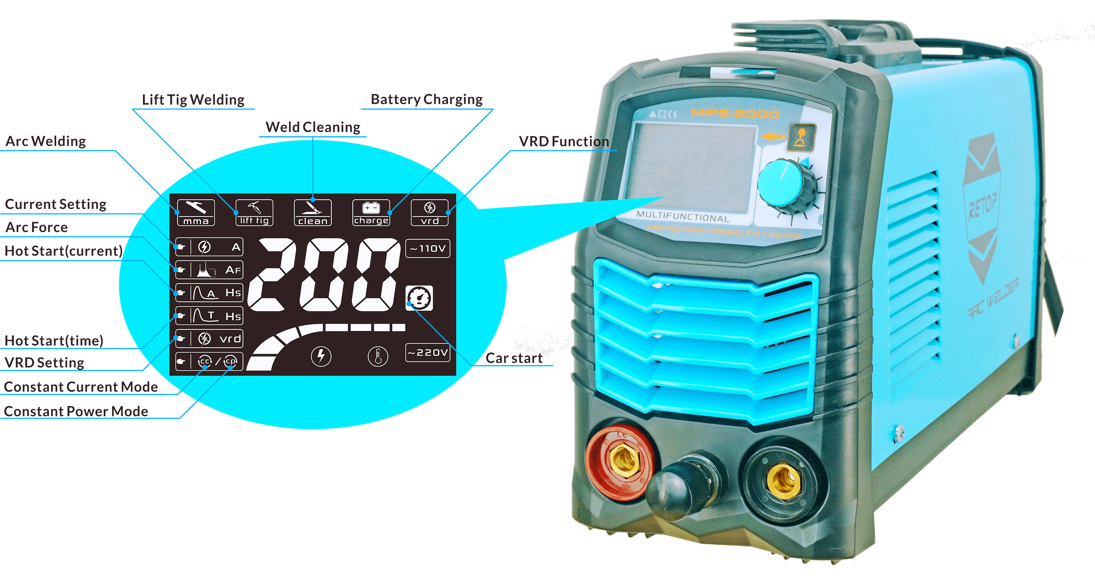 Factory Price Mma Arc Welder 120a 140a 160a 200a 250a Chinese Inverter