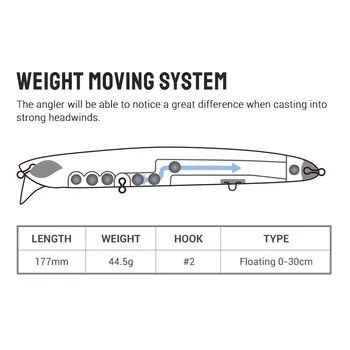 Floating Fishing Lure Lures Saltwater Custom Top Water Floating Fishing Lure Saltwater Minnow – Minnow – view 5