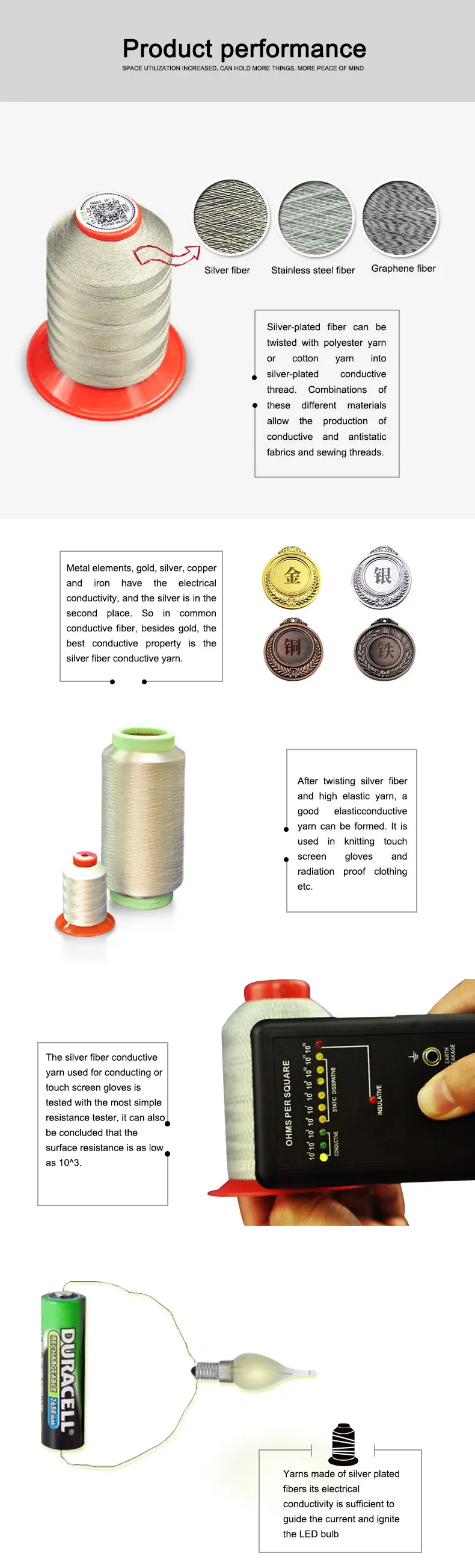 Conductive Sewing Thread Silver Plated Anti Static Conductive ...