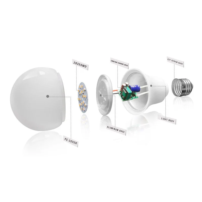 Bombilla Led Raw Material A19 A60 A65 1W 2W 3W 5W 7W 9W 12W 15W 18W 20w DOB Global SKD Lampara LED Bulb Dimmable E27 B22