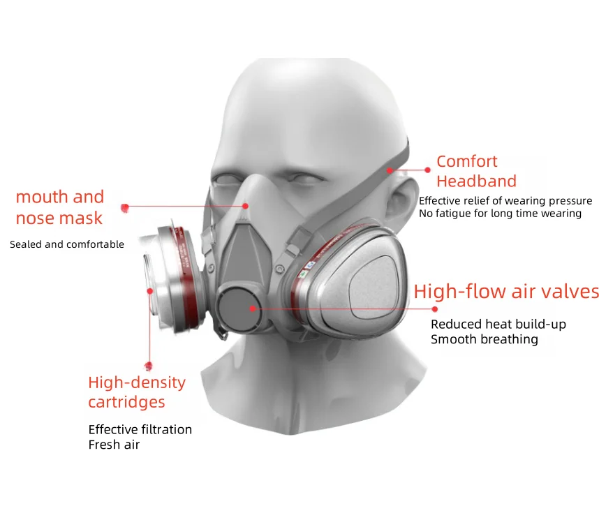 Protective Against Air Pollution Anti Particulate Anti Gas Reusable Half Facepiece Mask Silicone CE Grey Fast Delivery