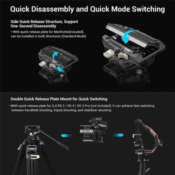 SmallRig AD-01 Video Tripod Heavy Duty Tripod With 360 Degree Fluid Head and Quick Release Plate for DSLR Camcorder Cameras 3751 product image