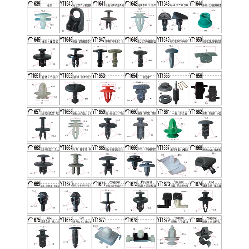 Car Retainer Clip Plastic Fasteners and Screws Retaining Pin Push Pin Rivets Kit Door Trim Panel Fender Clips details