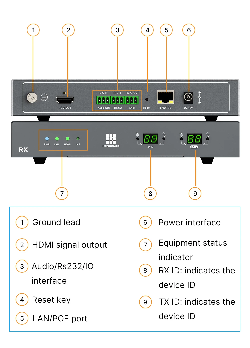 Visual Control Video Wall Many To Many Or Direct Cat6 1080p Hdmi ...
