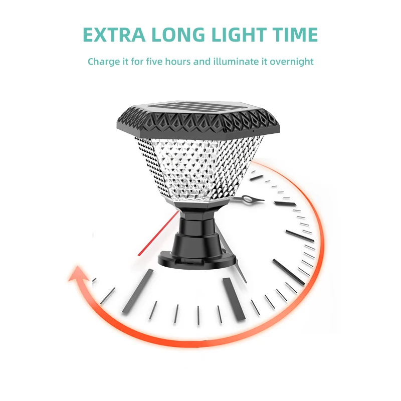 
 KEMOS, оптовая продажа, наружный садовый ABS водонепроницаемый Ip65 1 Вт Светодиодный Солнечный фонарь для ворот  