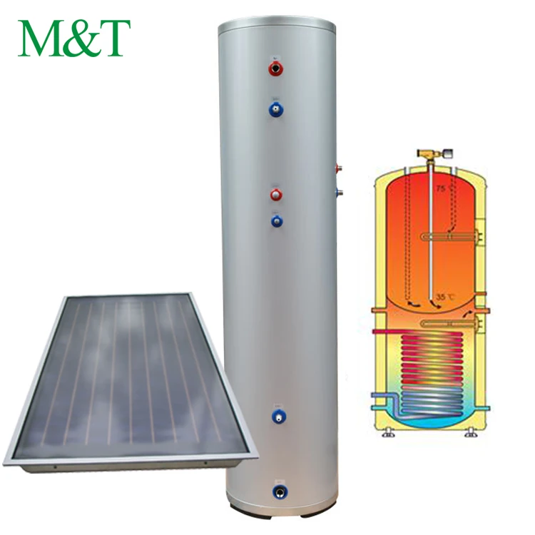 Best Sun Home Solar Panel Home System for Home air Heating Passive Solar  Water Heating