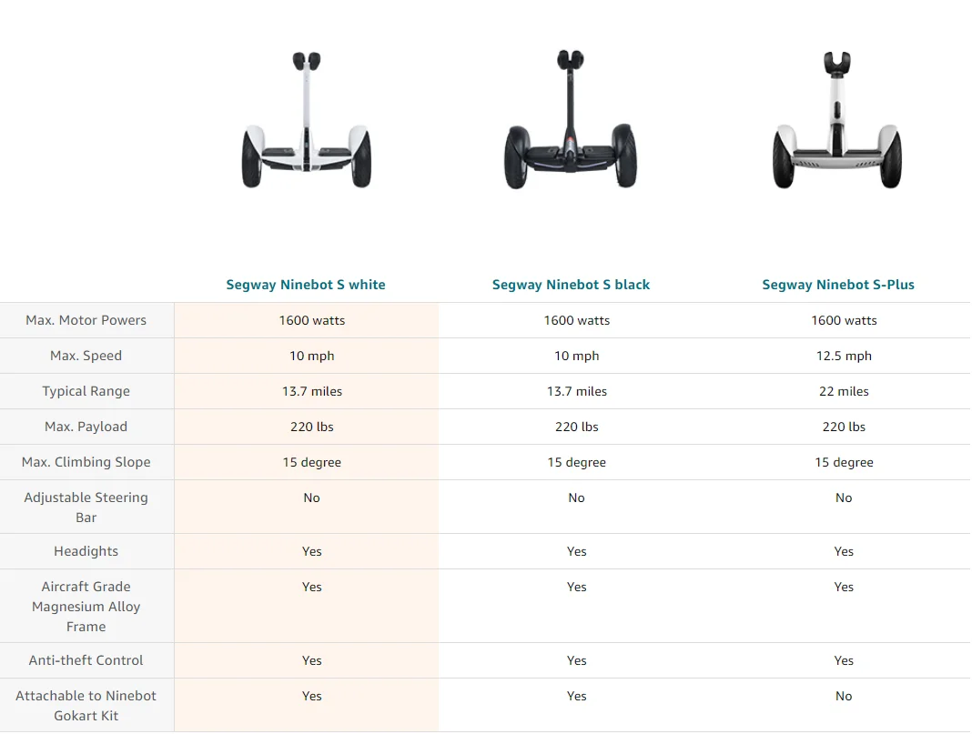 Ninebot max plus x