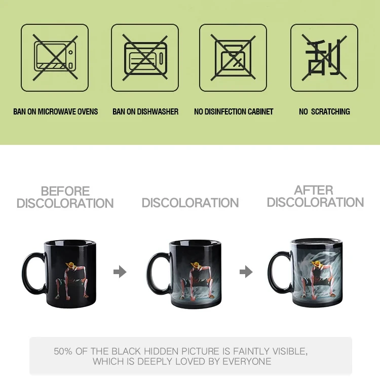 Thermos voiture et le métro de l'impression des tasses en céramique - Chine Forme de voiture Mug et Metro Mug d'impression prix Thermos voiture et le métro de l'impression des tasses en céramique - Chine Forme de voiture Mug et Metro Mug d'impression prix