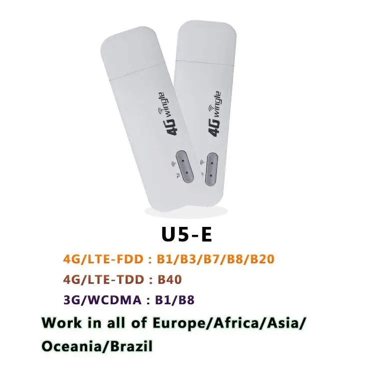 Modify IMEI Small Compact Size 3G 4G USB Net Dongle LTE Wingle Portable Wifi Modems Unlocked