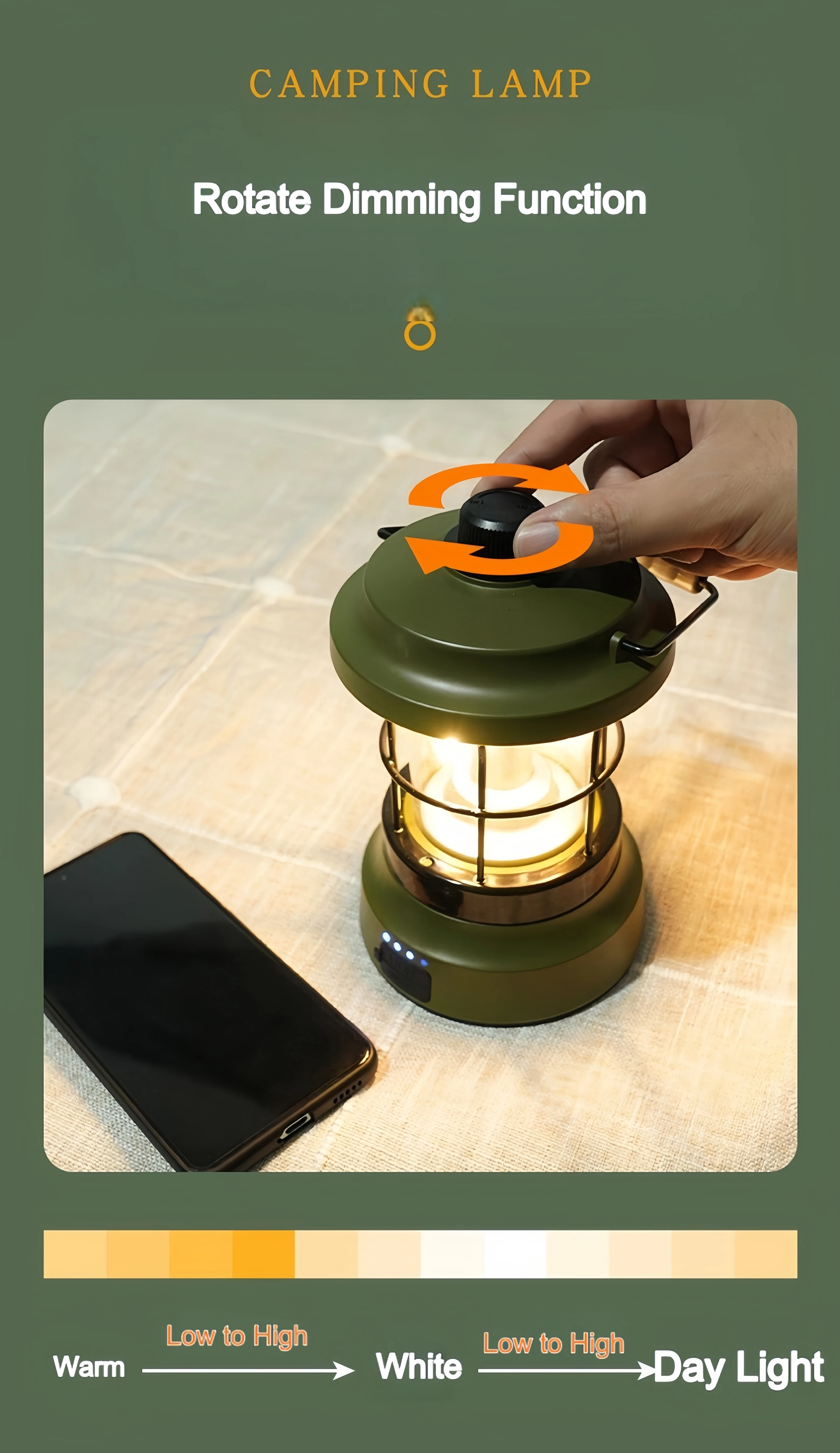 Retro USB-C Camping Lantern Power Bank Emergency Light Battery Indication Flashlight Portable Vintage  LED Warm Dim Tent Lamp