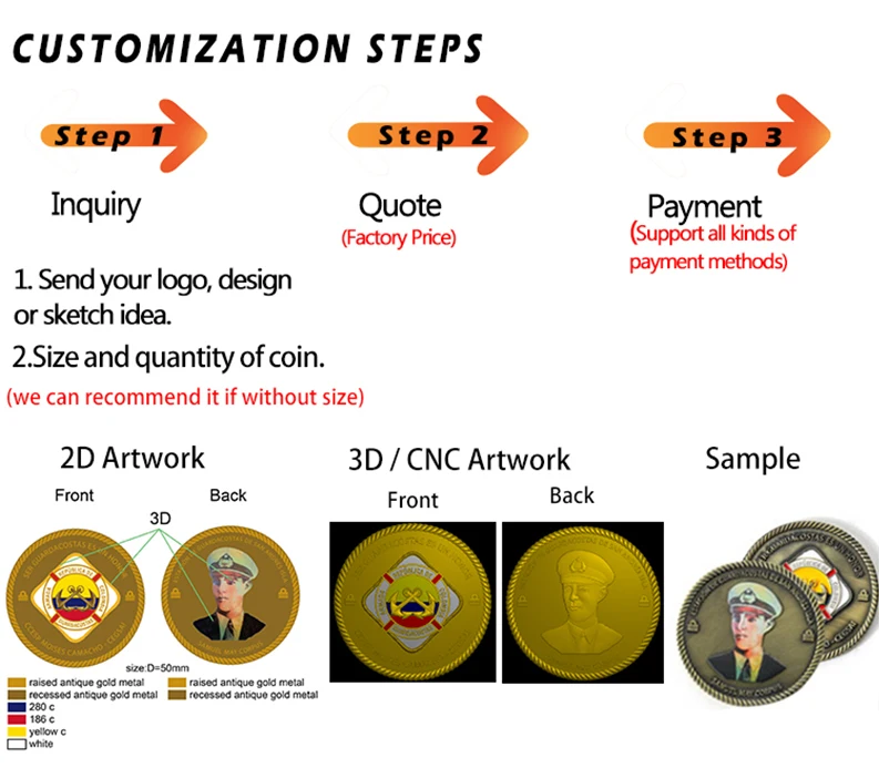 Custom Coins Metal Zinc Alloy Table Sports Challenge Coins Enamel Silver 3D Double Side Snooker Billiards Coins Collections 0