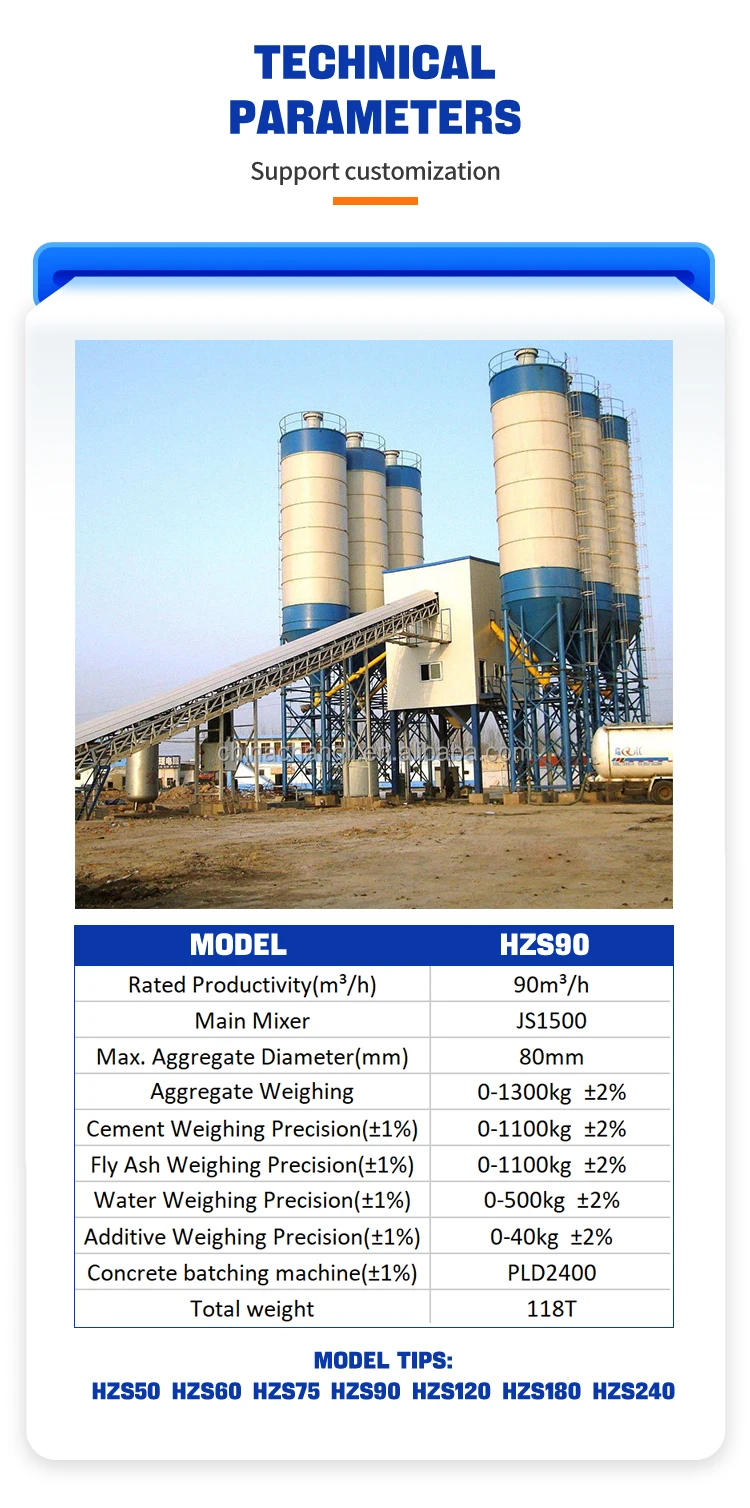 Hzs90 Stationary Wet Mix Concrete Batching Plant Specification Ready Mixed Concrete Mixing Plant