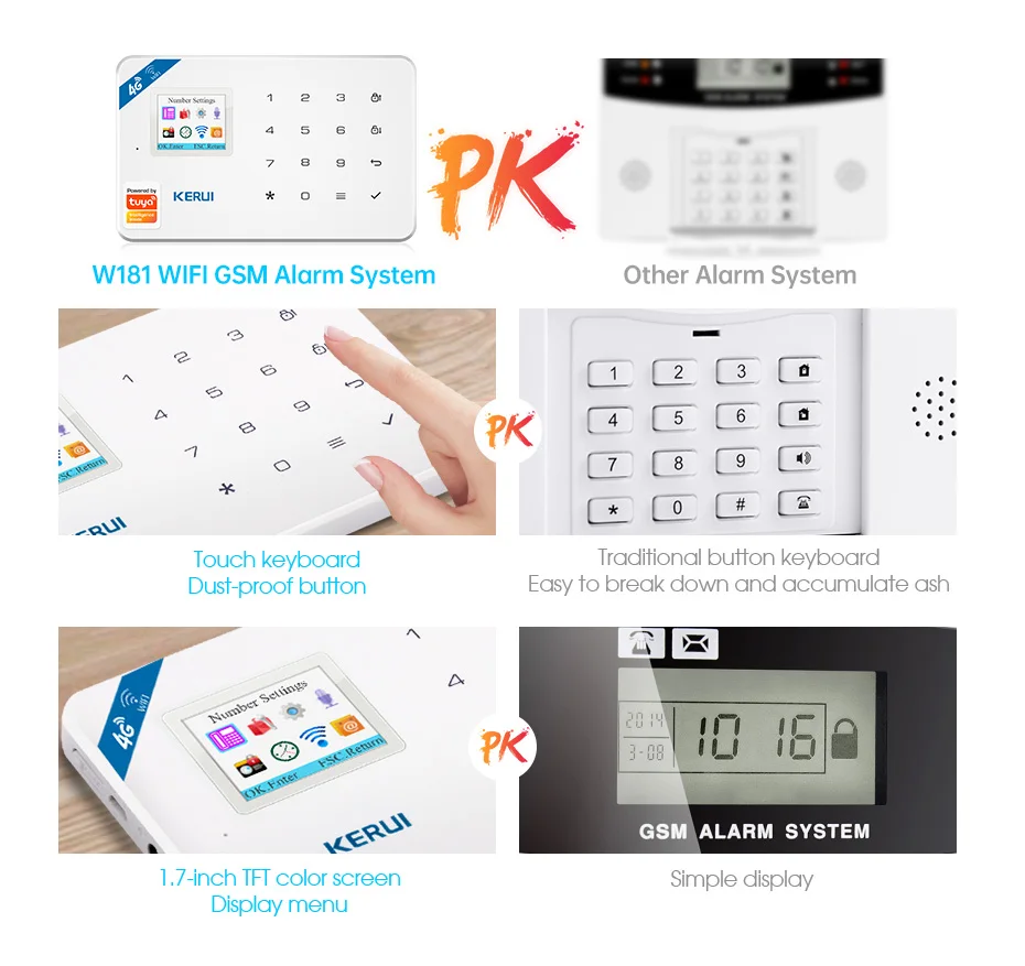View of KERUI W184 4G WIFI GSM Home Security Alarm System with Alexa