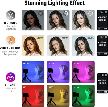 NEEWER SL90 PRO 2500-10000K RGB Video Light Camera Selfie Light with App & 2.4G Control detail image