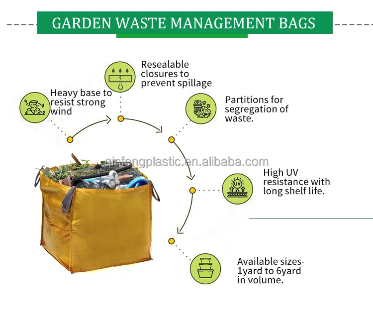 1500kgs Capacity Construction Waste Disposal 3 Cubic Yard Dumpster Bin  Garden Skip Big Dumpster Bags - Buy 1500kgs Capacity Construction Waste  Disposal 3 Cubic Yard Dumpster Bin Garden Skip Big Dumpster Bags