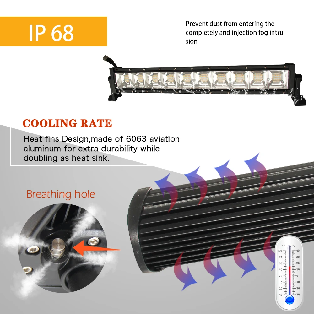Auto Lighting System 22 Inch 100W Color Changing 9613BS Single Row Car Led Light Bar