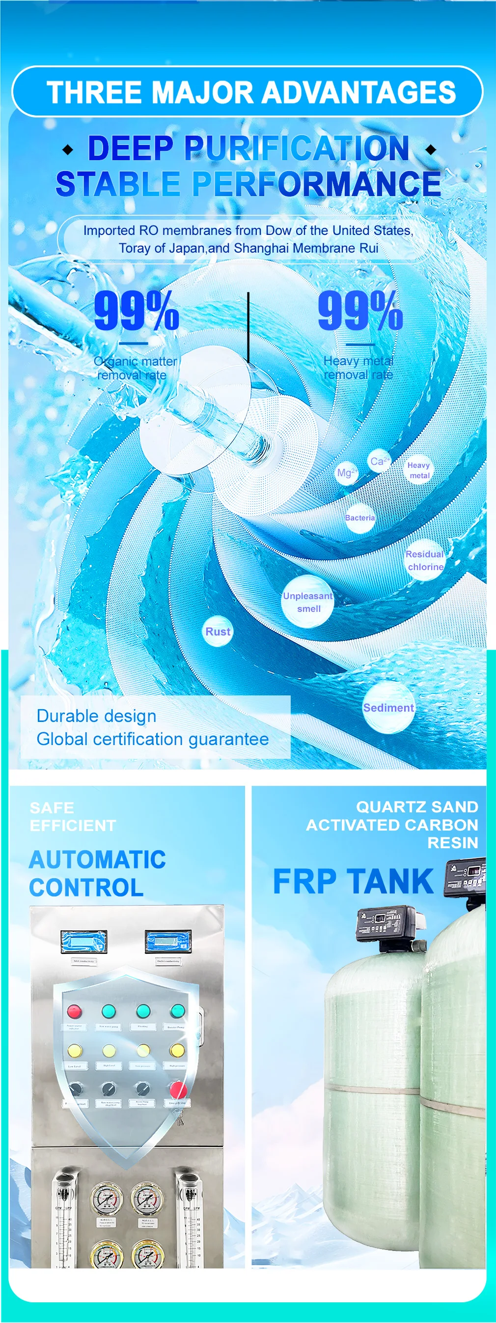 Containerized Drinking Water Purification System RO Water Treatment Plant Reverse Osmosis Machine for Industrial Water Filter supplier