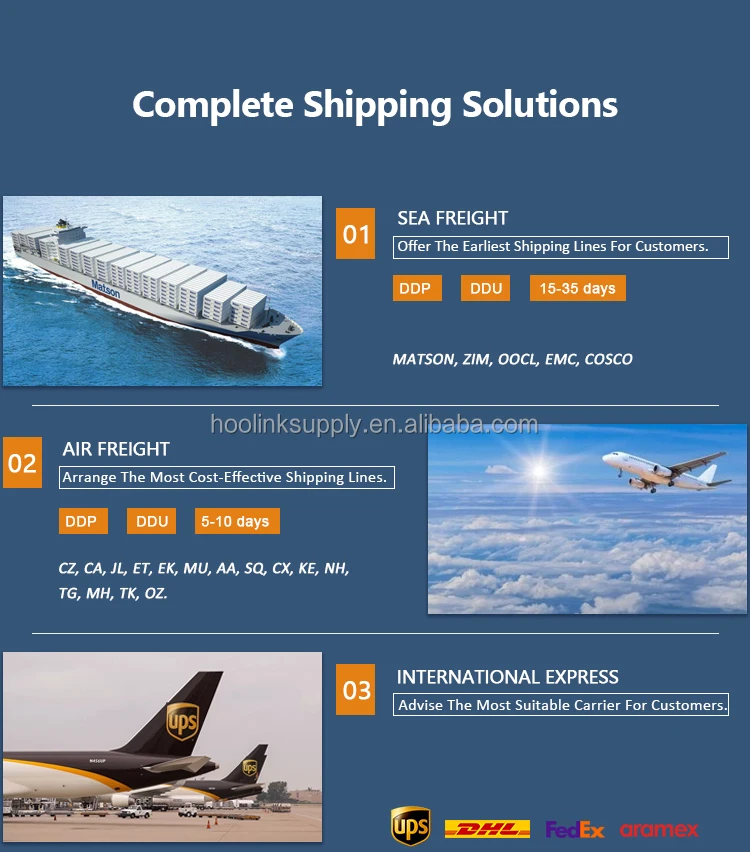 Fast Professional Door To Door Service Ddp Ddu Logistic Agent Air Sea ...