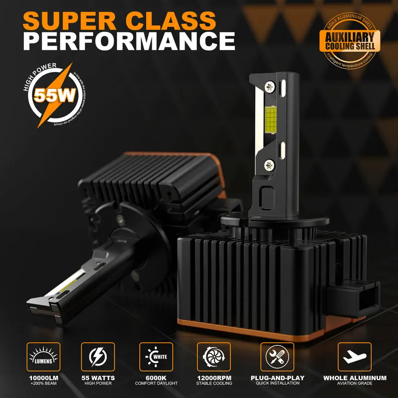 Guangzhou D3s D4s D1s Led Headlight Bulb Auto Lighting System D Series ...
