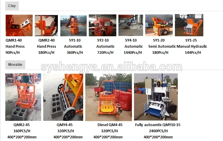 Small Manual Clay Soil Interlocking Brick Making Machine