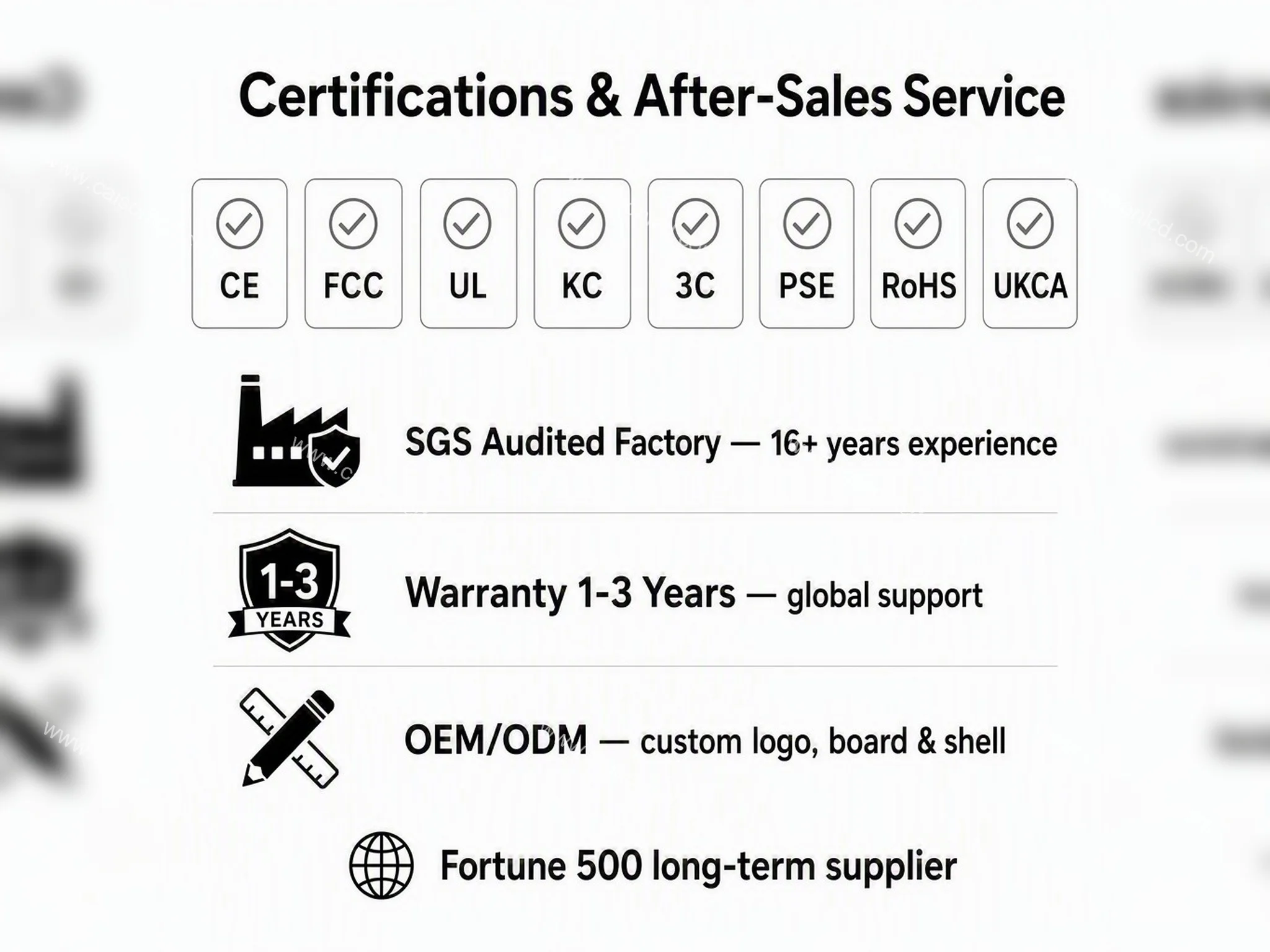 Specifications