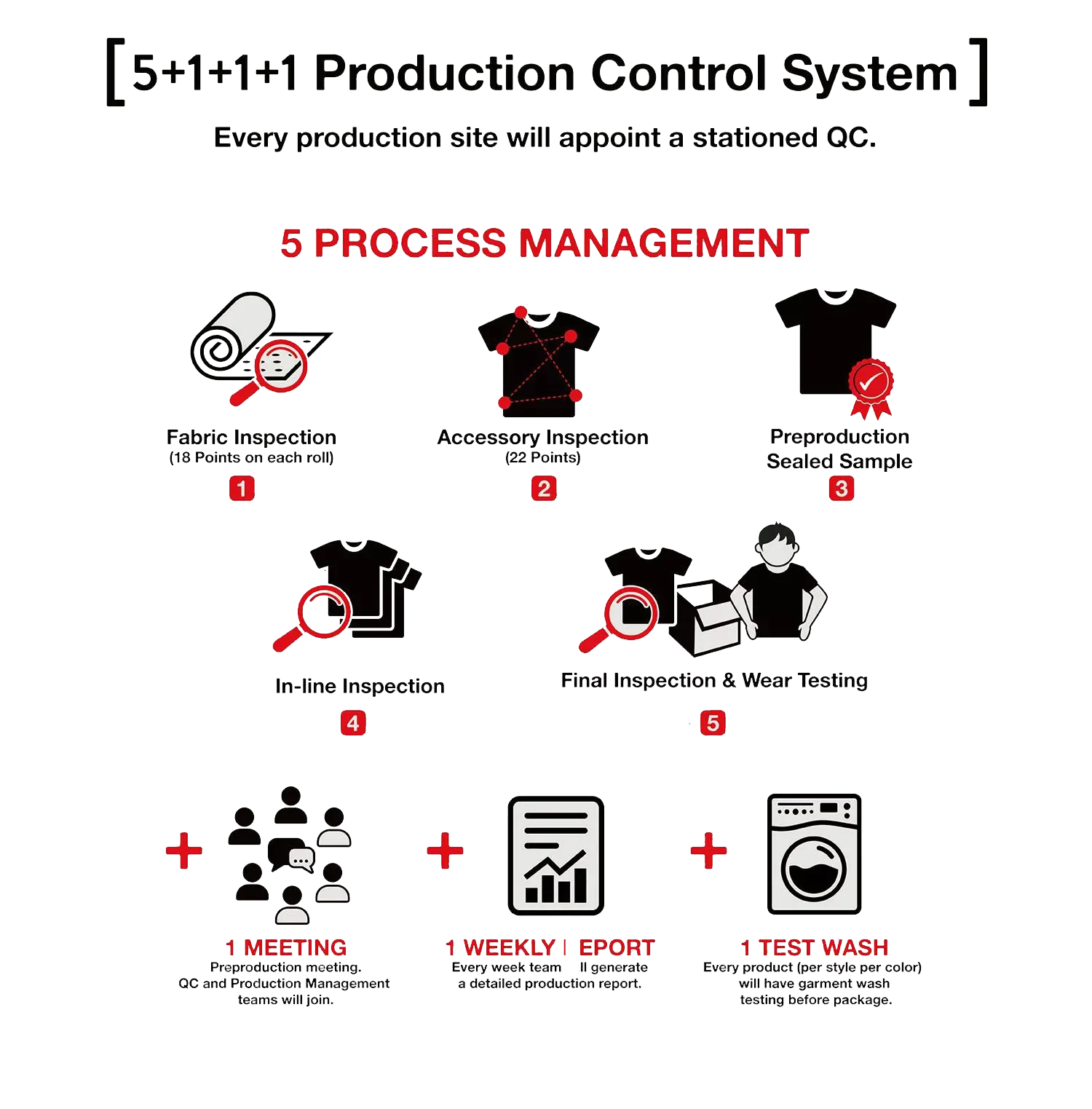 New Design American Street Print Short Sleeve Men's Tshirt Summer O