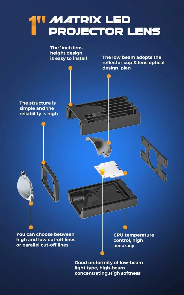 1inch All Car 20W Matrix Bi LED Projector Lens Light high low Lens Auto Matrix LED Module LED Headlight