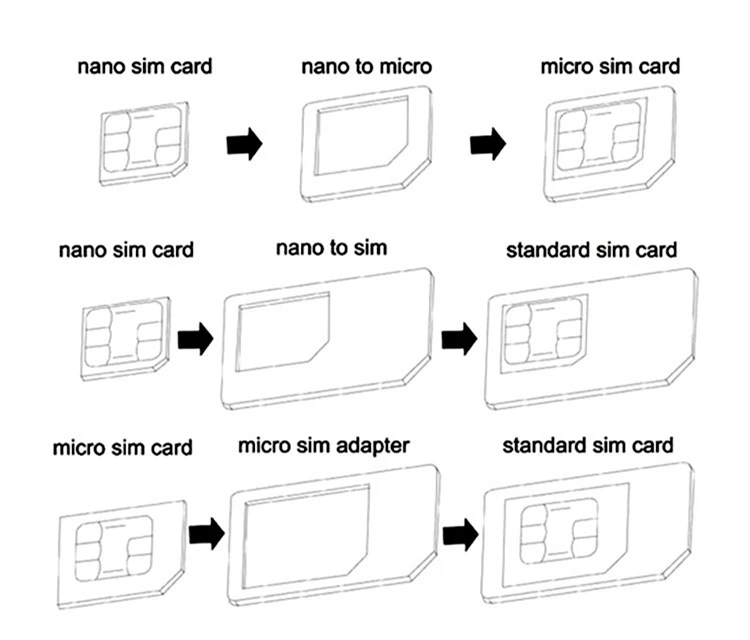 4 in 1 Nano SIM Card to Micro Standard Adapter for IPhone Cell Phone Kit Eject Pin Opening Removal Key Pin Tool Replacement
