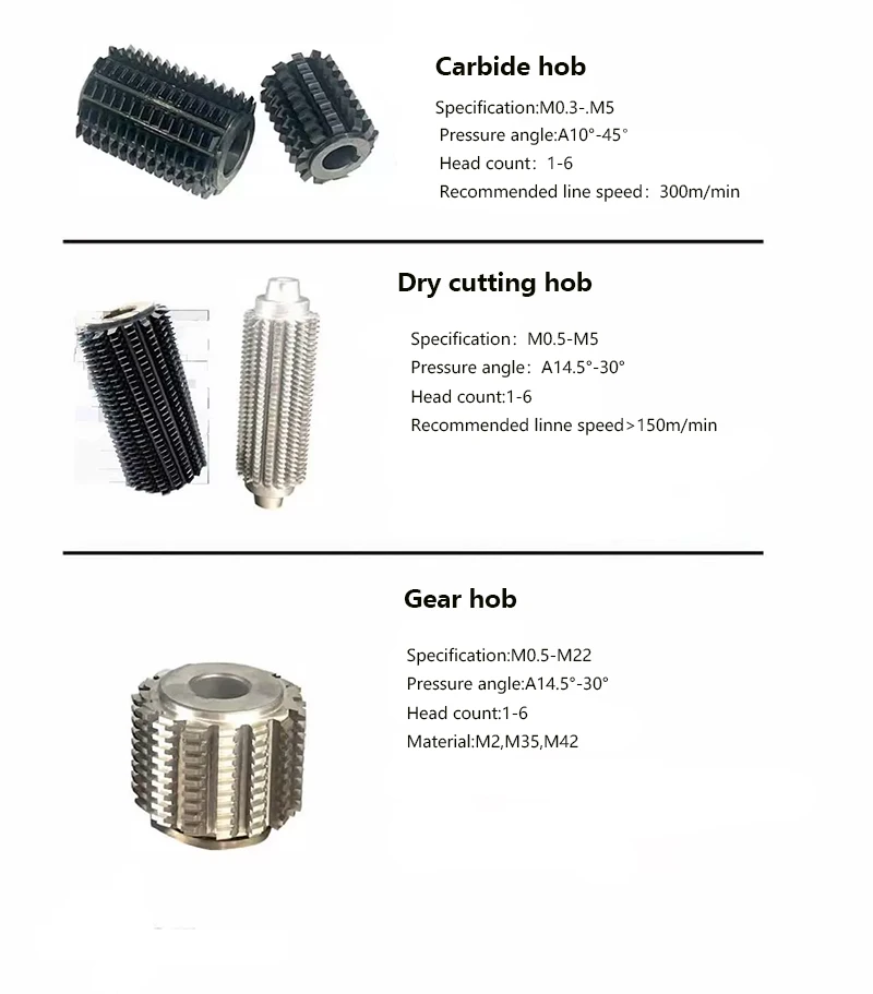 Gear Hob Pressure Angle 20 Degree Hobbing Cutter Hss Buy Gear Tools
