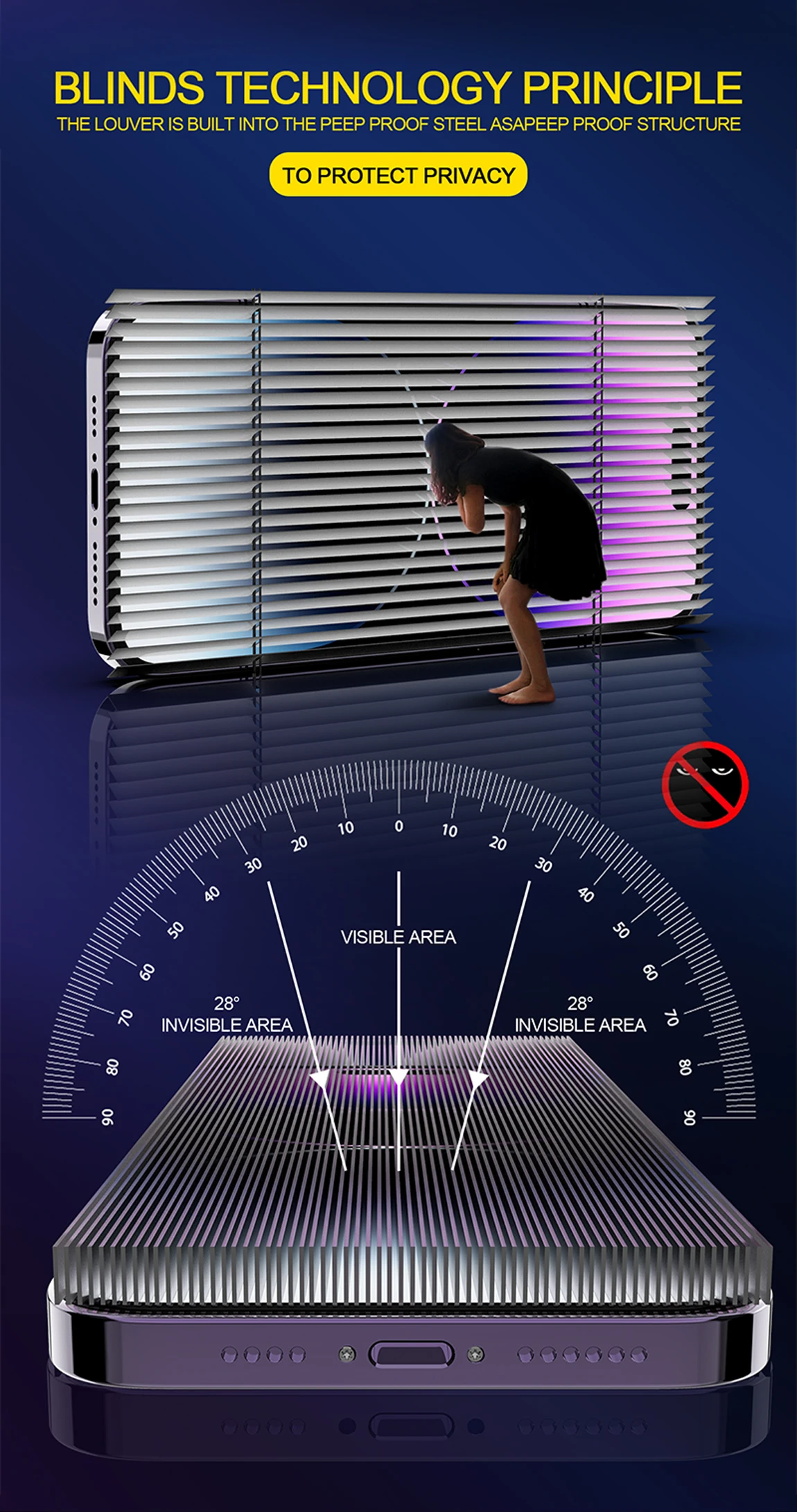 Privacy Tempered Glass Screen Protector Dust Free Easy App Screen Protector Clear No Bubbles 9h