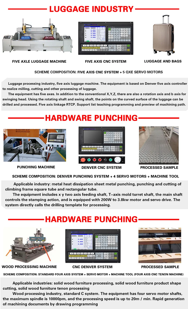feeding puching drilling 2 axis CNC controller kits  for cutting packing 