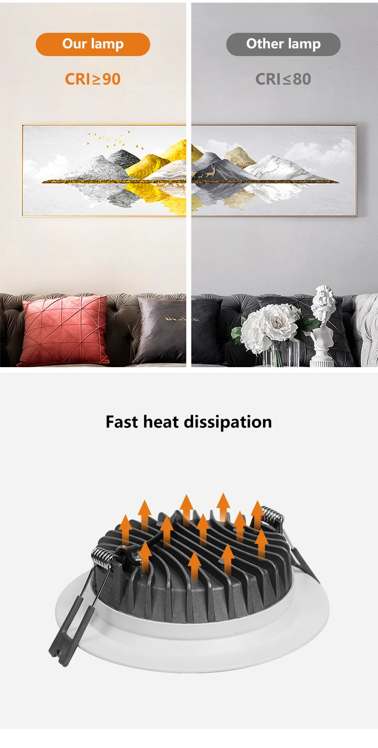 ALLWAY New Construction Modern Downlights Residence Office Commercial COB LED Down Lamp Light