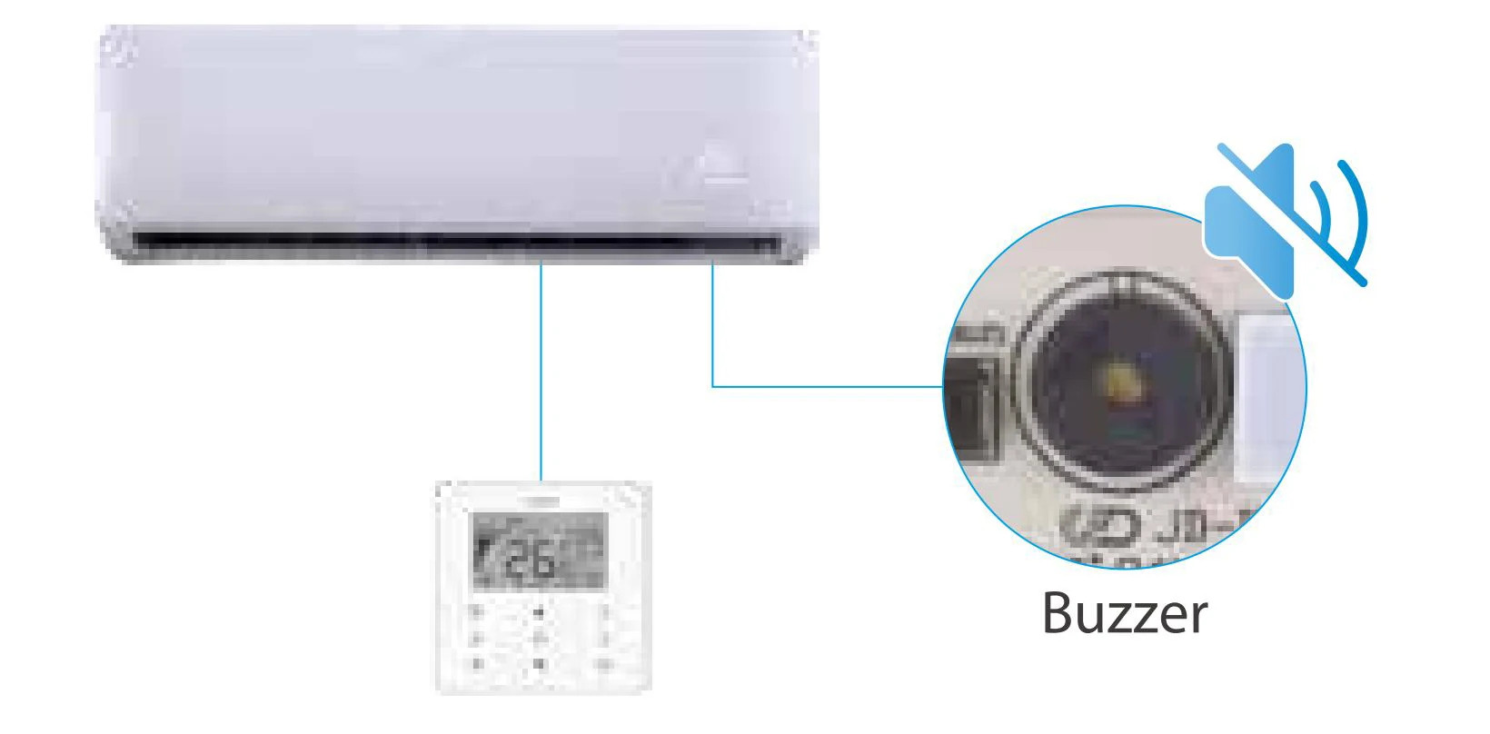 Control Smart Air Conditioner, Wall, 220-240v 50, 2.4Kw-10Kw - detail 26