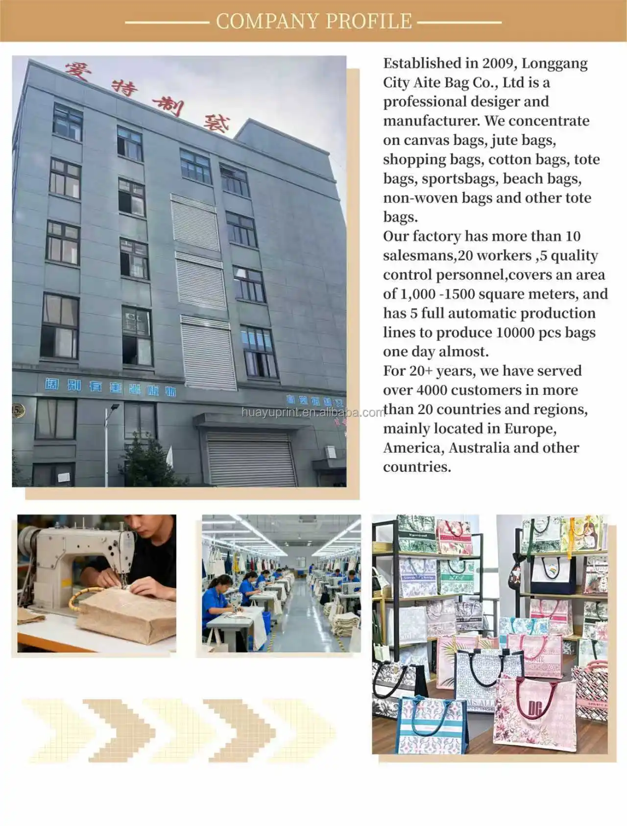 Hot Selling Customizable Eco-Friendly Recyclable Biodegradable Canvas Shopping Bags Reusable Foldable Soft Feature Long Handle manufacture