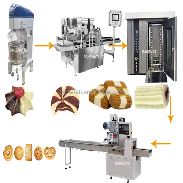 Automatic Jam-filled Cookies Production Machine