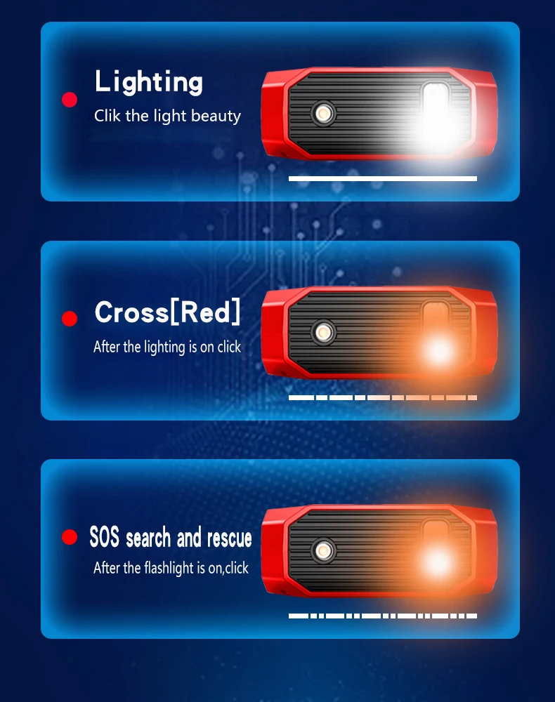Car Emergency Start Power Supply With Air Pump 12v Car Mobile Power Supply Car Jump Starter