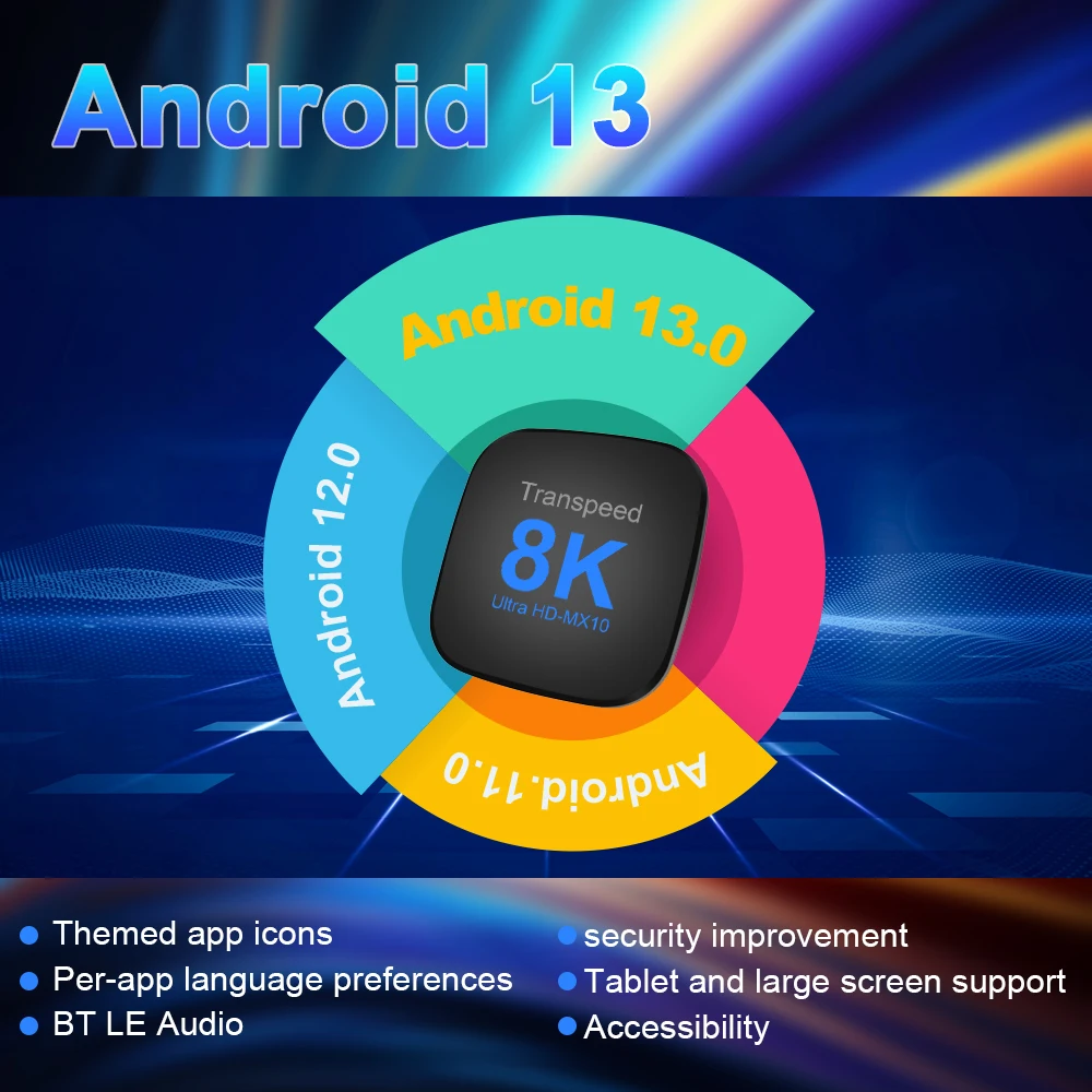 Transpeed Atv Android 13 Tv Box Rk3528 With Voice Assistant Tv Apps Bt5