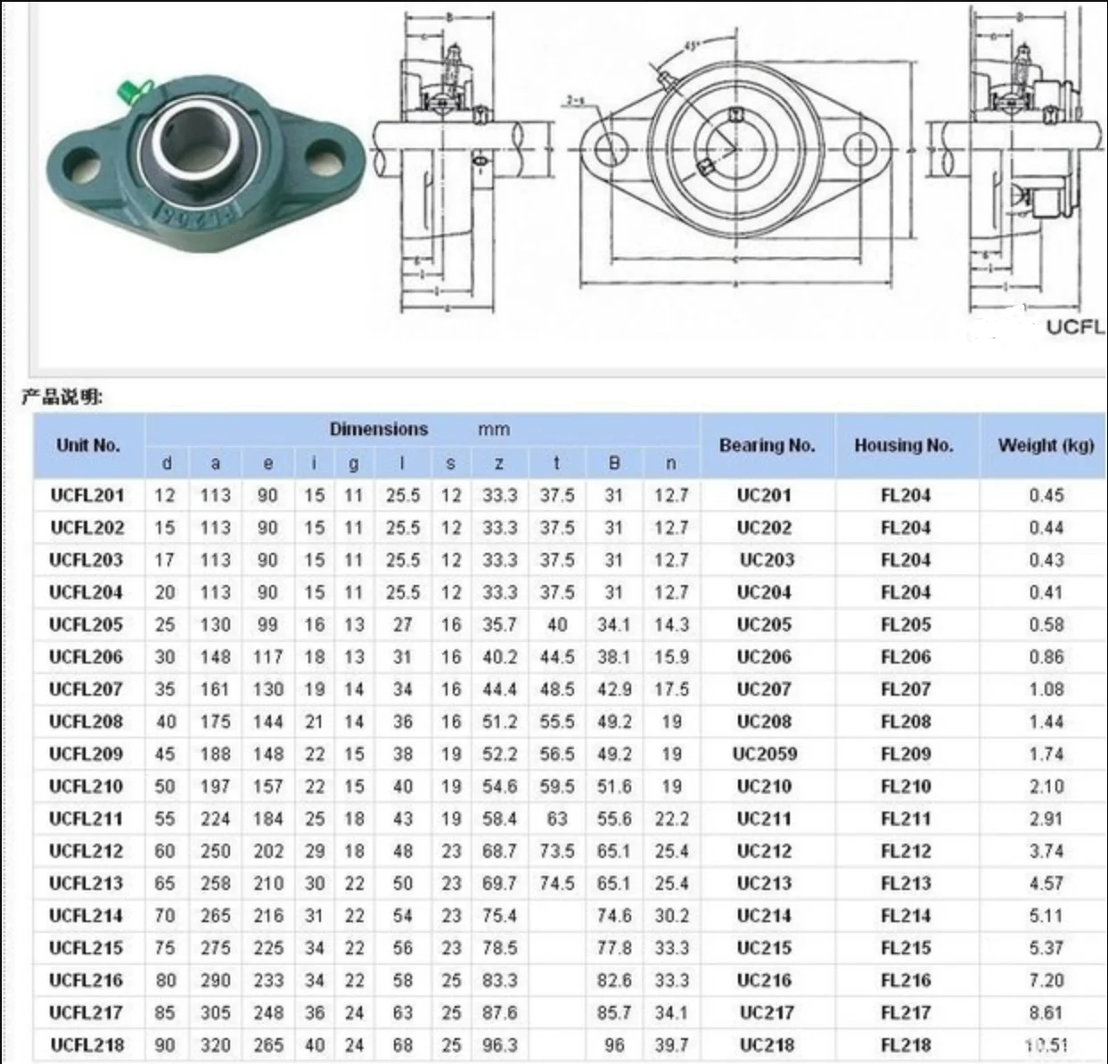 Подшипник 205 размеры. UCFL 204 чертеж. Подшипниковый узел fl205. UCFL 205 подшипник. Подшипник корпусной UCFL 205 3d модель.