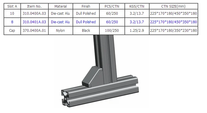 Triangle structure bracket dimensional tolerance specifications