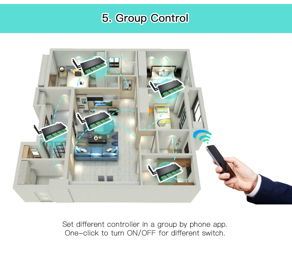 Smart Home Controller Rack KC868-H32B PRO Smart Home Controller - Voice & Wifi Control